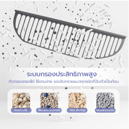 ห้องน้ำแมวอัตโนมัติ MC MISTER CLEAN MC CAT AUTO LITTER BOX เซ็นเซอร์360องศา ใช้กับทรายแมวได้ทุกชนิด ควบคุมผ่านแอพ SMART LIFE_2